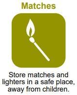 Matches - Store matches and lighters in a safe place away from children